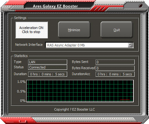 (Ares Galaxy EZ Booster) V3.9.0