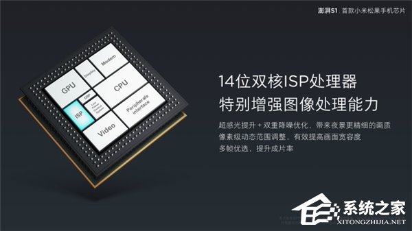 СɹS1ʽ˺64λMali T860 GPU