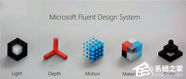 һĿ΢ȫϵFluent Design System