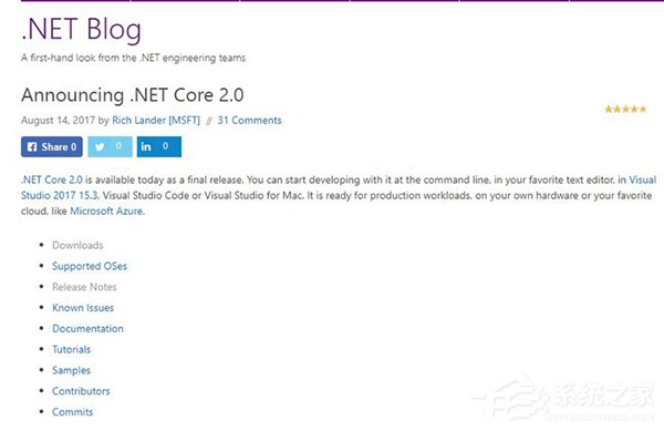 ΢.NET Core 2.0ʽ棺Լı༭п
