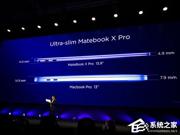 MWC 2018ΪMediaPad M5MateBook X Pro