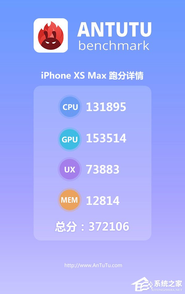 iPhone Xs MaxôiPhone Xs Maxۺ