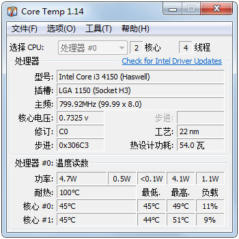Core Temp(CPU¶)
