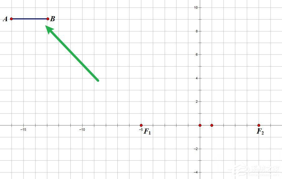 利用几何画板第一定义画双曲线，零基础也学的会！