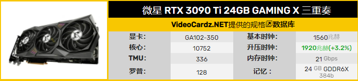 ΢ GeForce RTX 3090 TiԿ