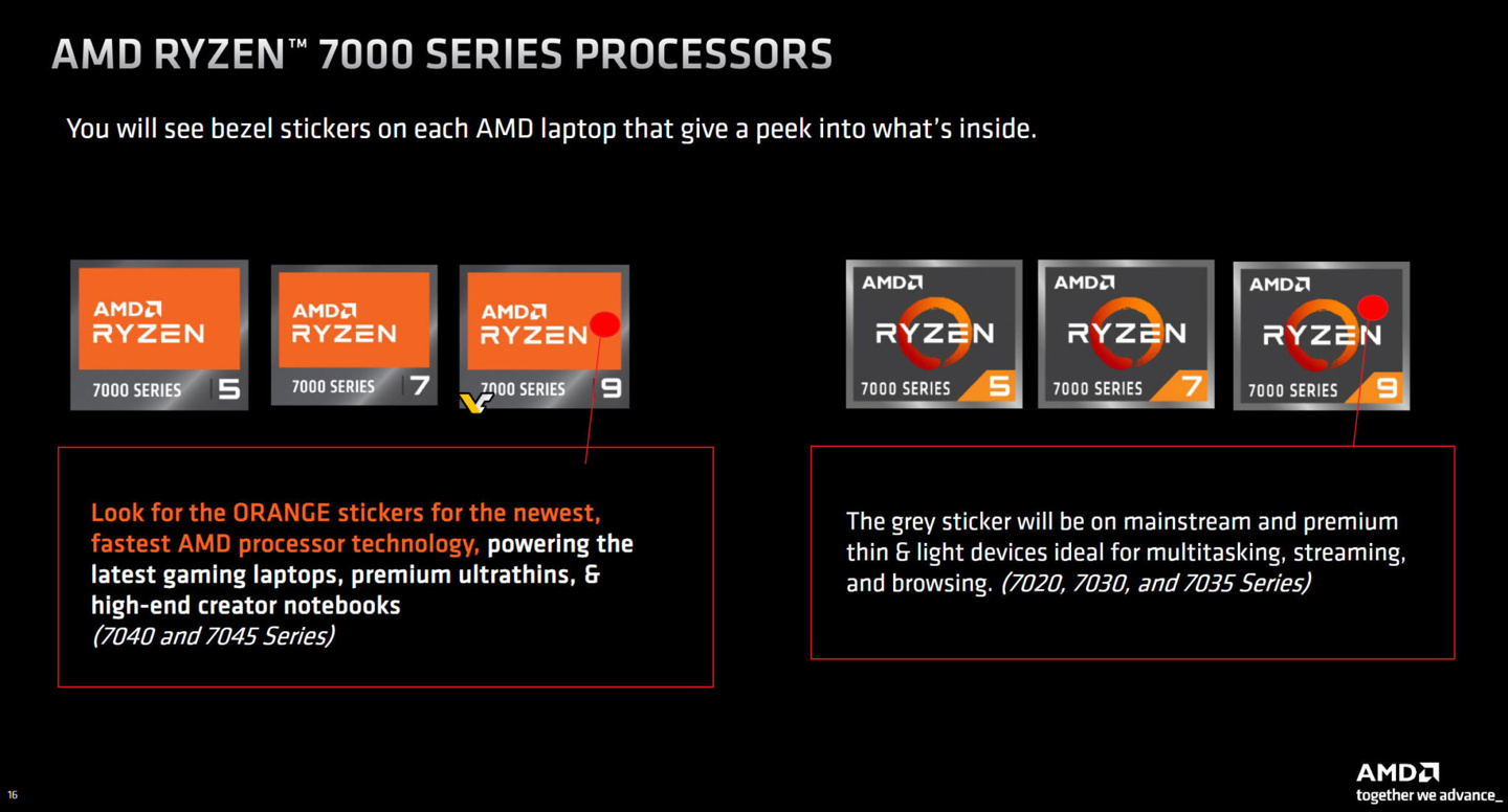 AMD óɫֽ¼ܹ